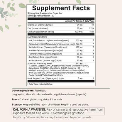 Micro Ingredients Liver Advanced+, 240 Veggie Capsules, 20-in-1 Advanced Support Complex