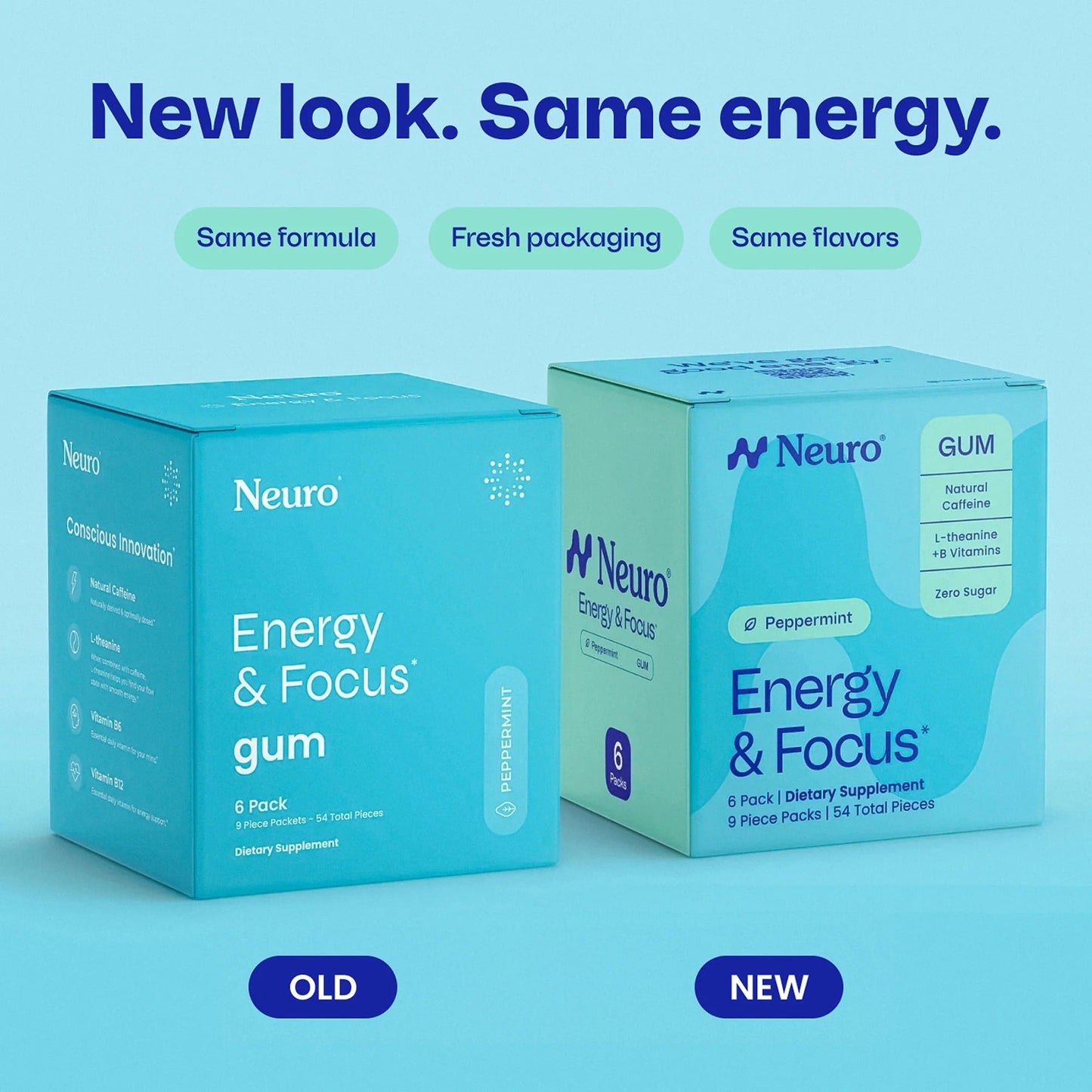 Energy & Focus™